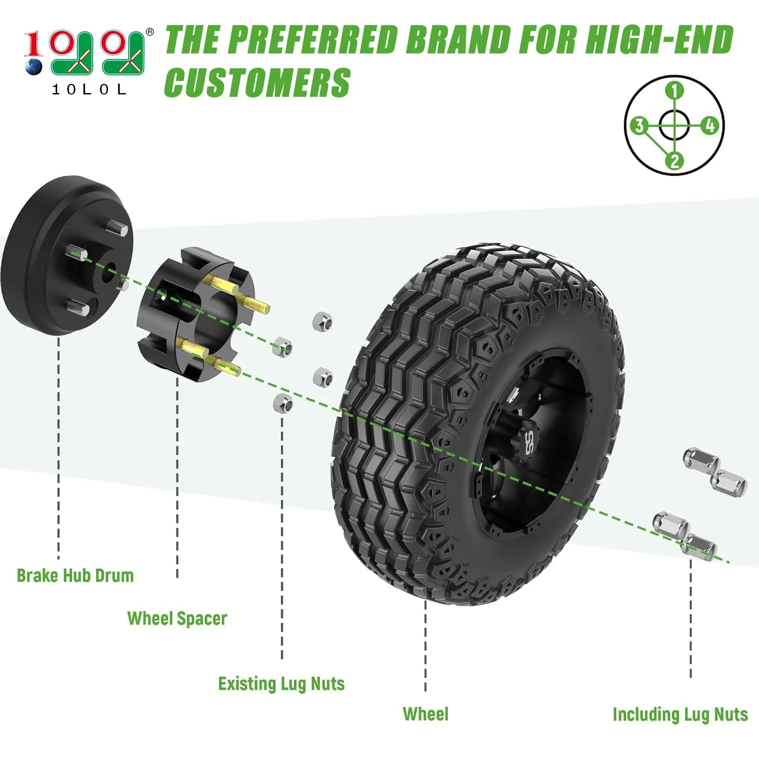10L0L 2-Inch Golf Cart Wheel Spacer Kit OY-Y189-E image 2