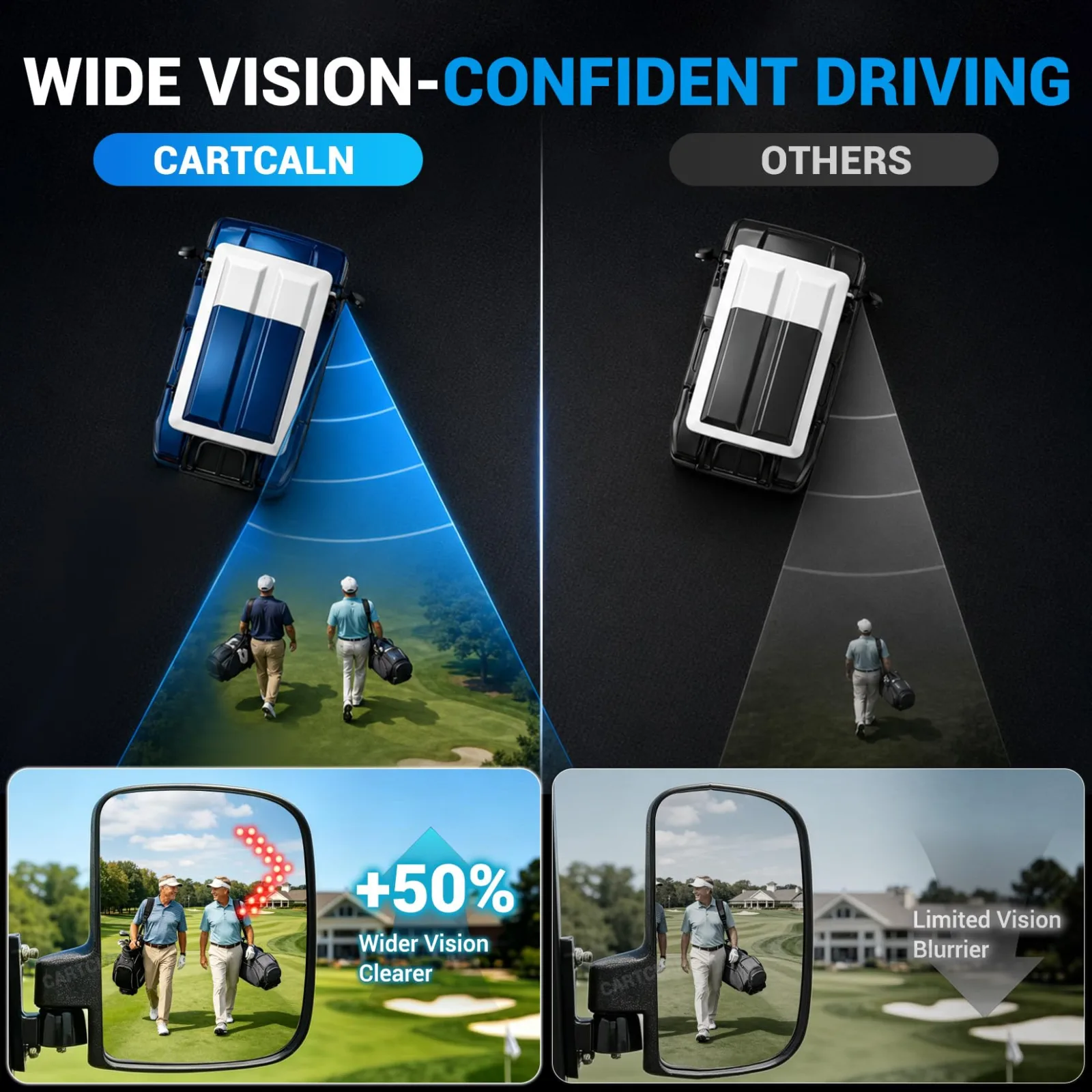 CartClan CT-0119 Golf Cart Side Mirror Kit with Signals image 2