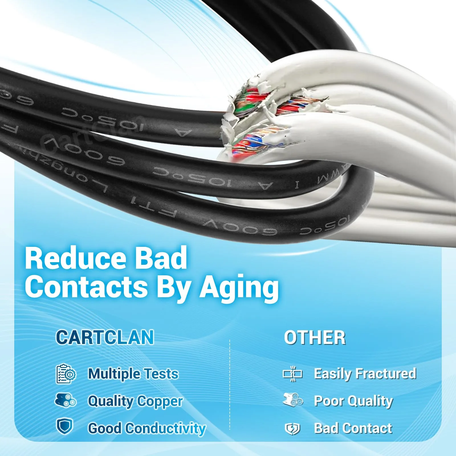 CartClan CT-0013 Club Car IQ Computer Bypass Cable image 3