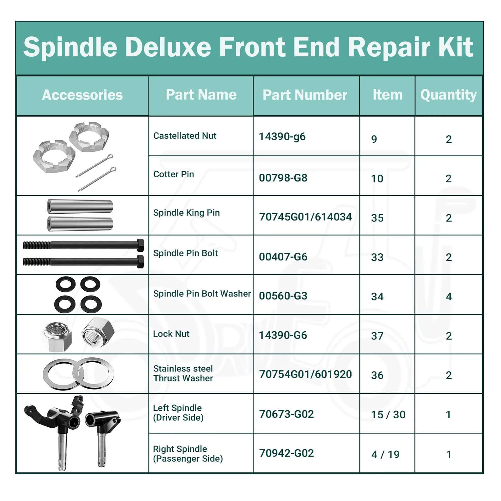 DRIVE UP E-Z-GO TXT Front Spindle Repair Kit DU00104 image 4