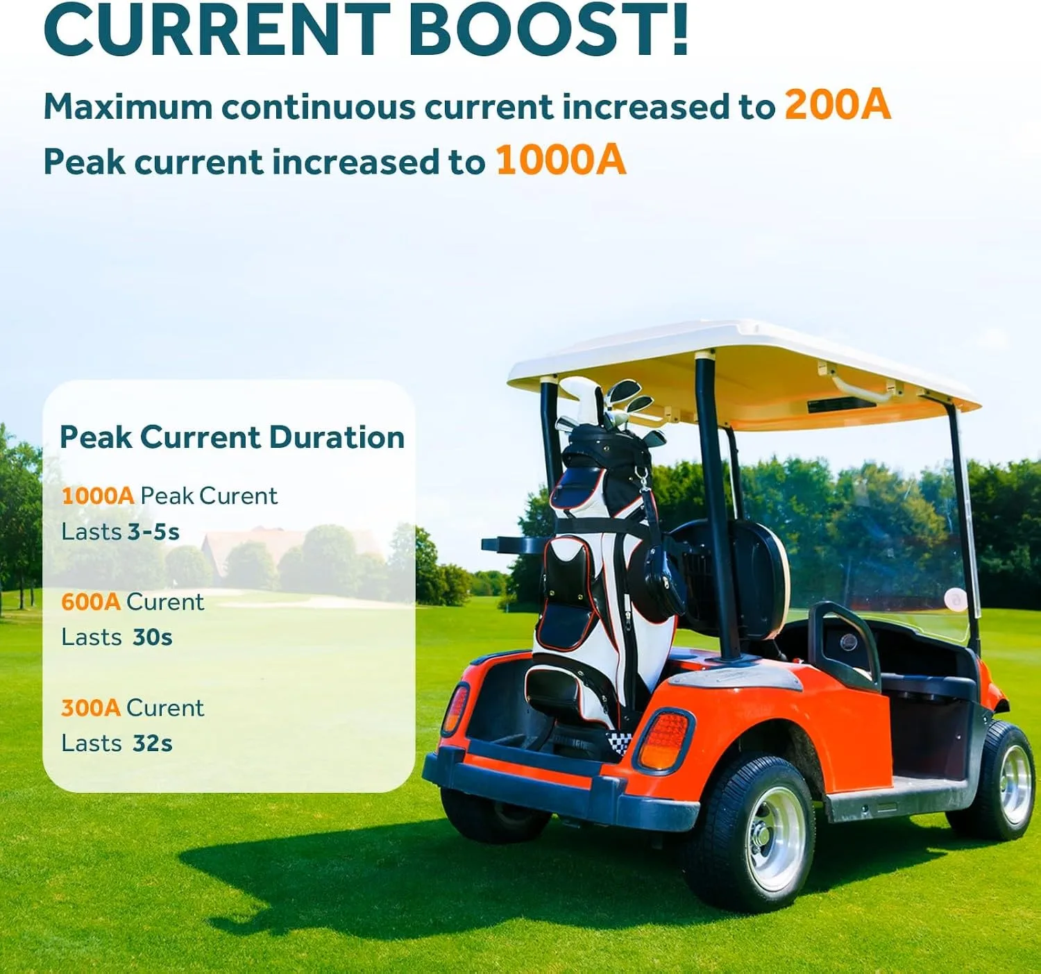 OGRPHY 48V 120Ah LiFePO4 Golf Cart Battery Kit image 3
