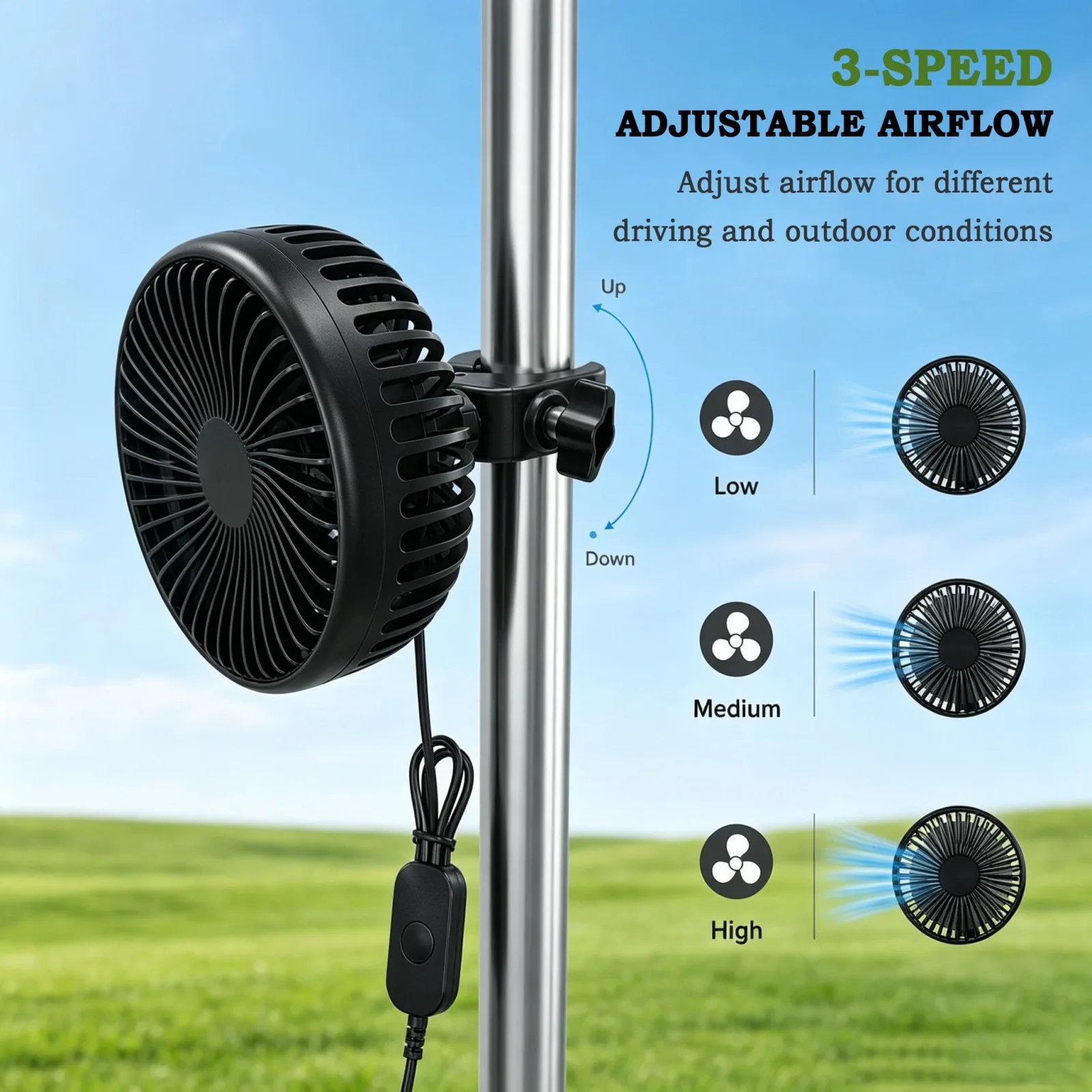 GHXYHTH USB Fan for E-Z-GO Express S4 ELiTE 4 Passenger image 3