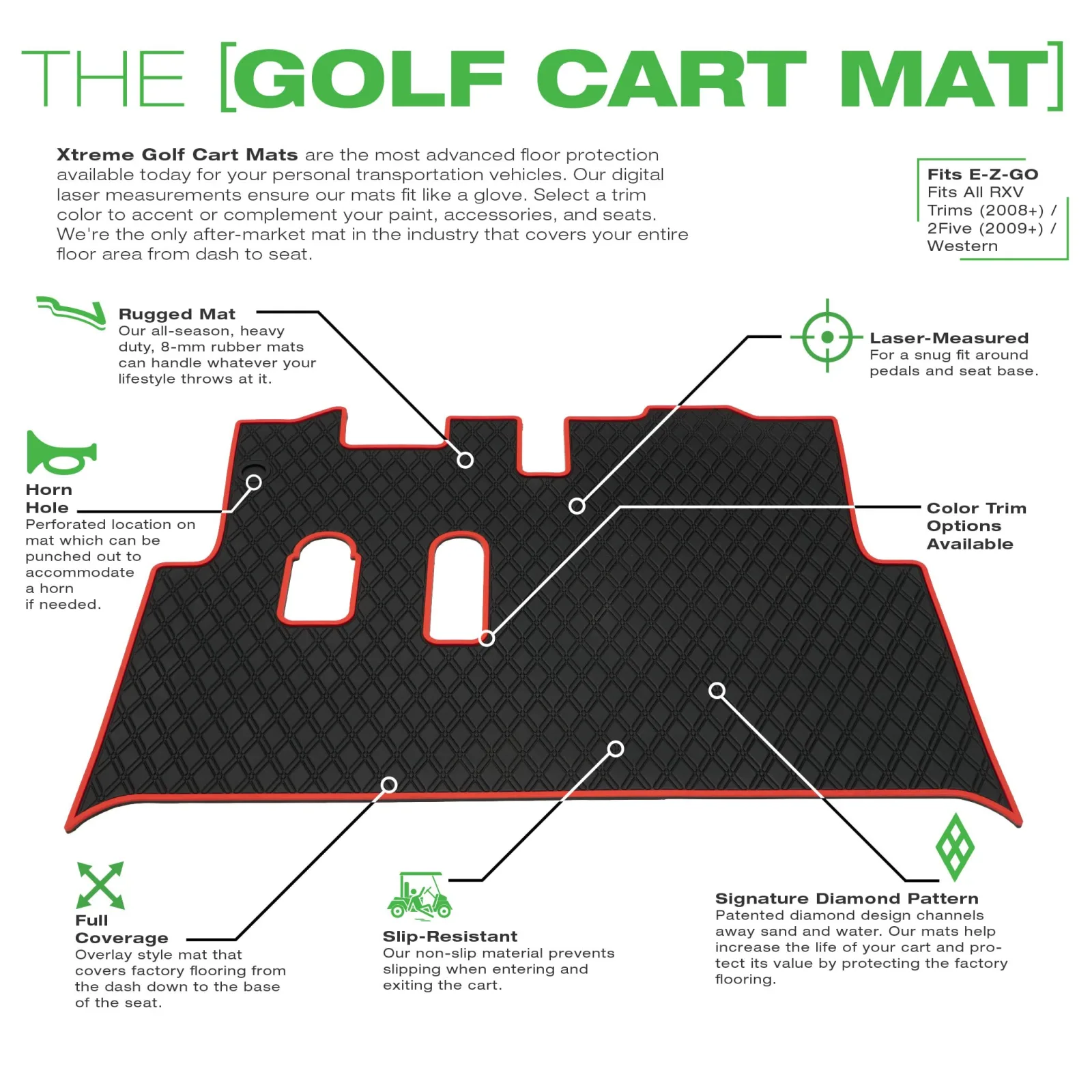 Xtreme GCM10 Floor Mat for E-Z-GO RXV and 2Five image 3