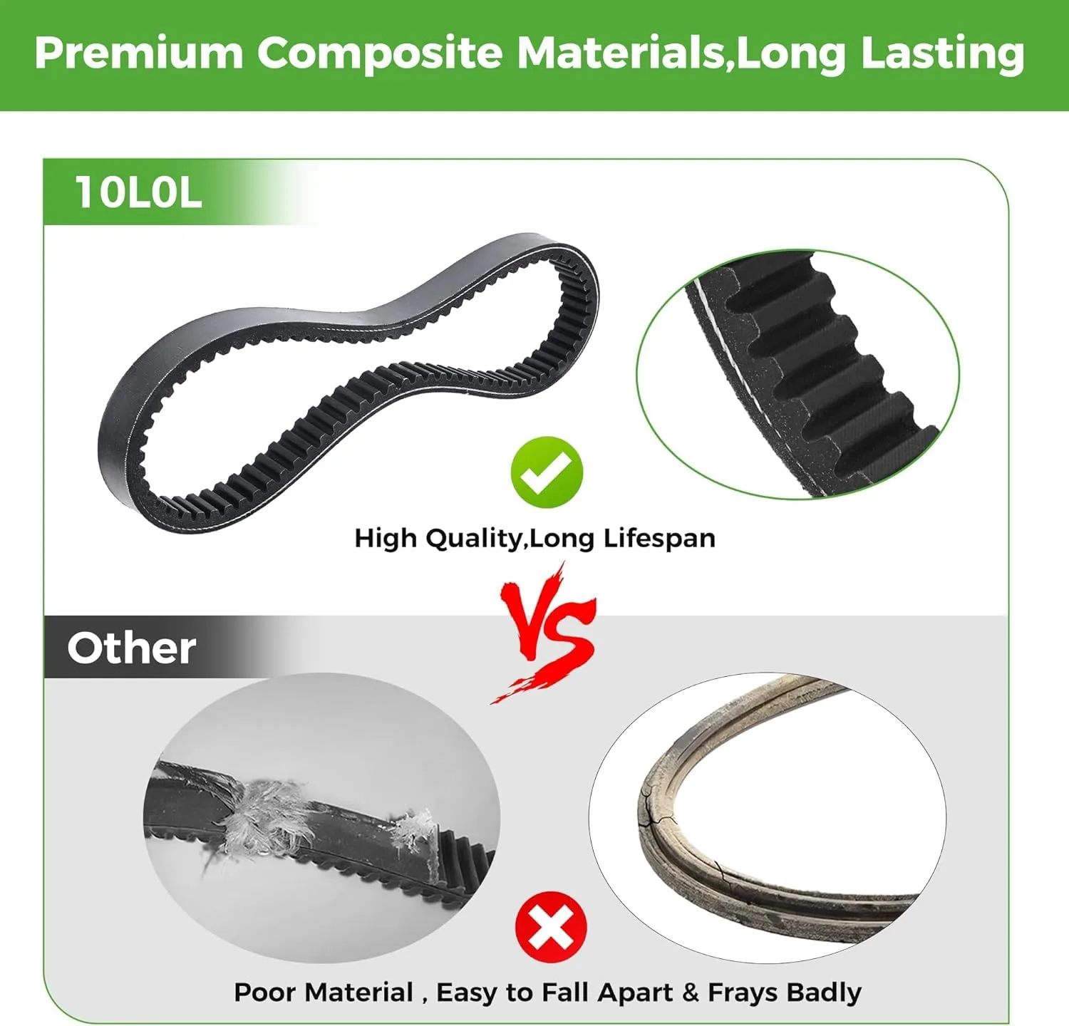 10L0L Clutch Drive Belt for Club Car DS and Precedent image 4