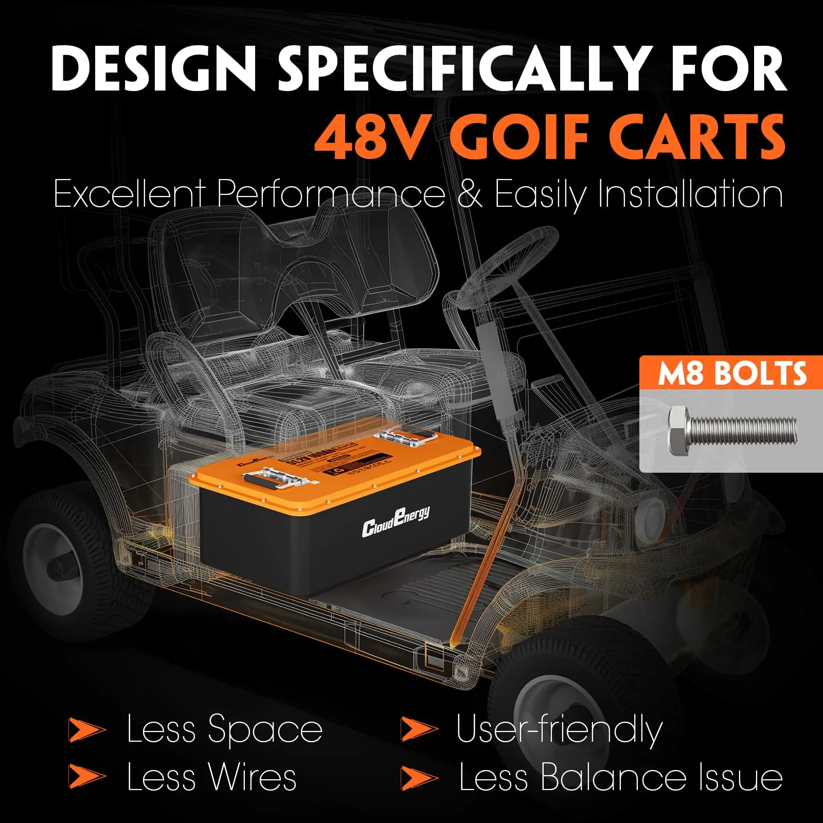 Cloudenergy 51.2V 105Ah Golf Cart Battery with Charger image 3
