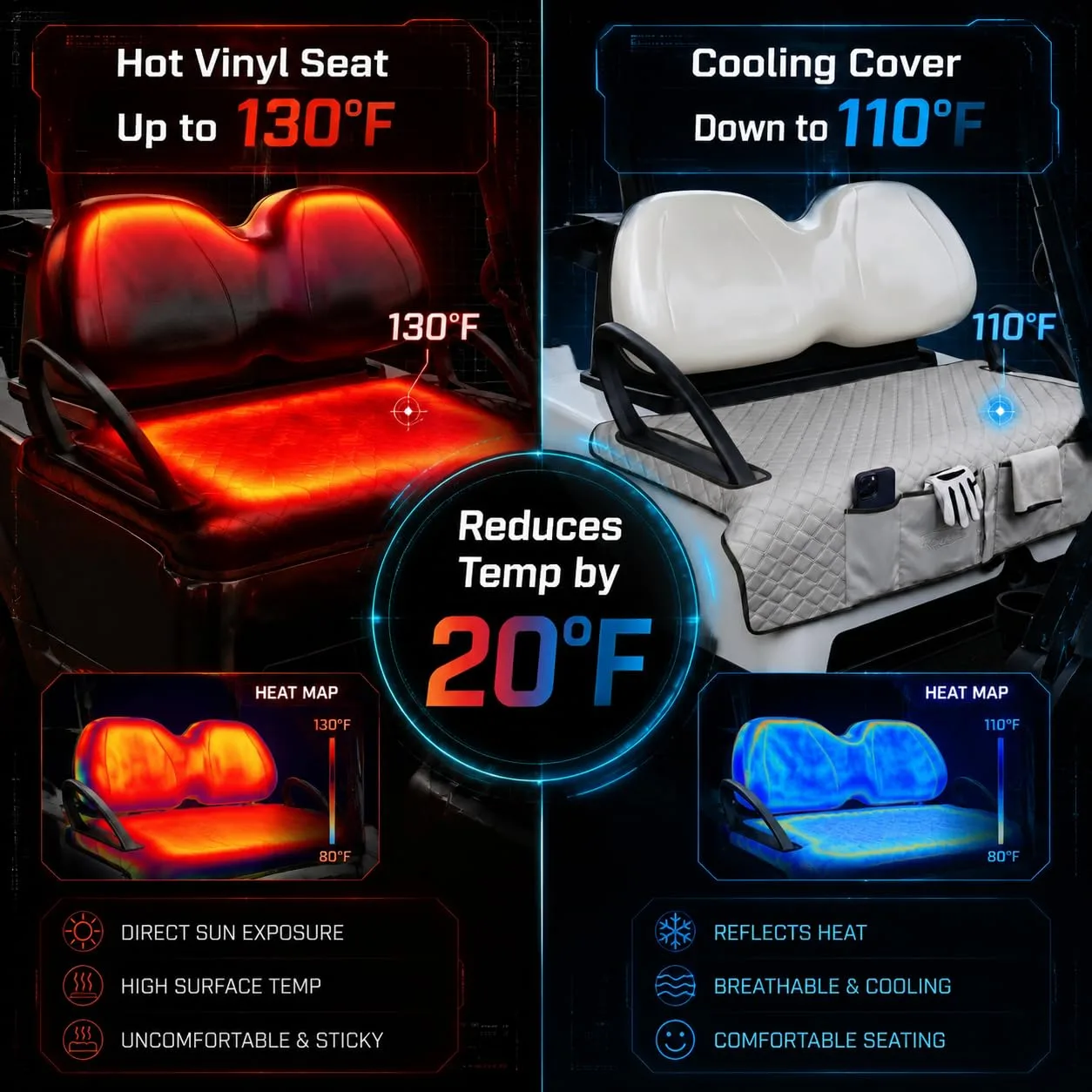 Rosyikai Seat Cover for Club Car Precedent 2004-2025 image 4